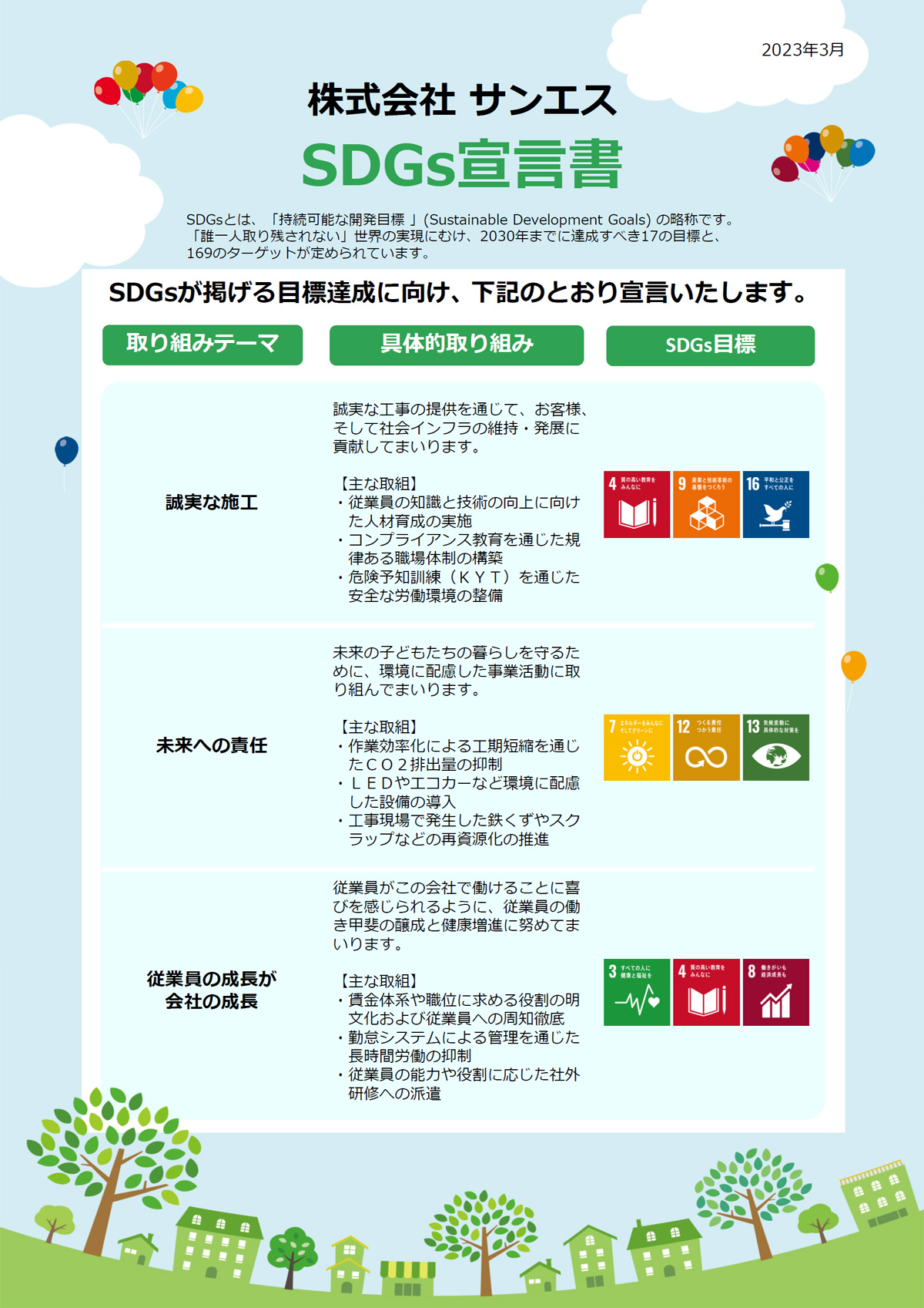 SDGs